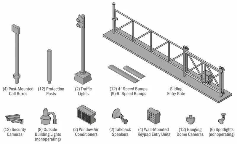 933-4074 - Security Details Kit (Ho Scale) 1