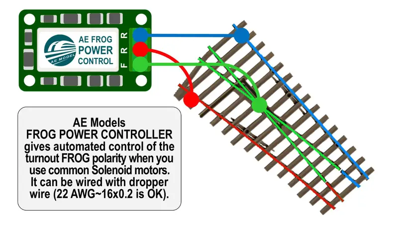 Dcc Concepts Aet-Fpc.1 - Ae Model Frog Power Control For Dcc 2