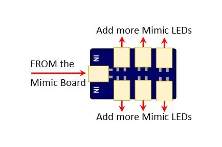 Dcc Concepts Dcd-Mma3 - Multiple Mimic Led Connector (3 Pack) 1