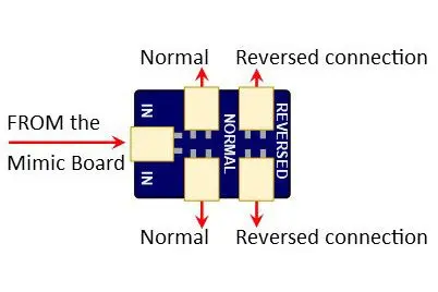 Dcc Concepts Dcd-Mra3 - Alpha Mimic Connection Reverser (3 Pack) 1