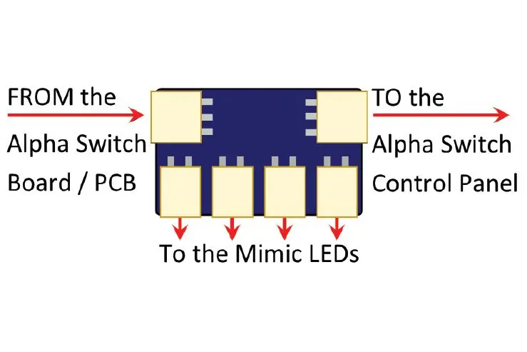 Dcc Concepts Dcd-Sma3 - Alpha To Mimic Led Adapters 1