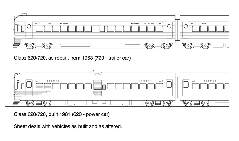 Ds-620 - 620/720 Class Railmotor 1