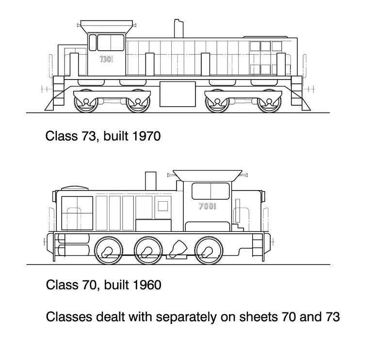 Ds-70 - 70 Class Diesel Locomotive C 1