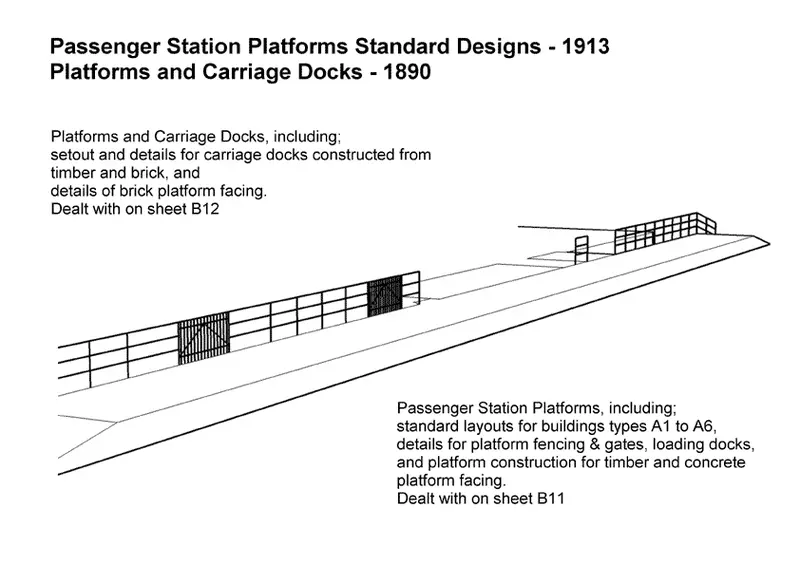 Ds-B12 - Platforms & Carriage Docks - 1890 1