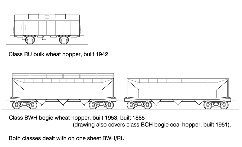 Ds-Bwh - Bwh/Ru Class Rolling Stock 1
