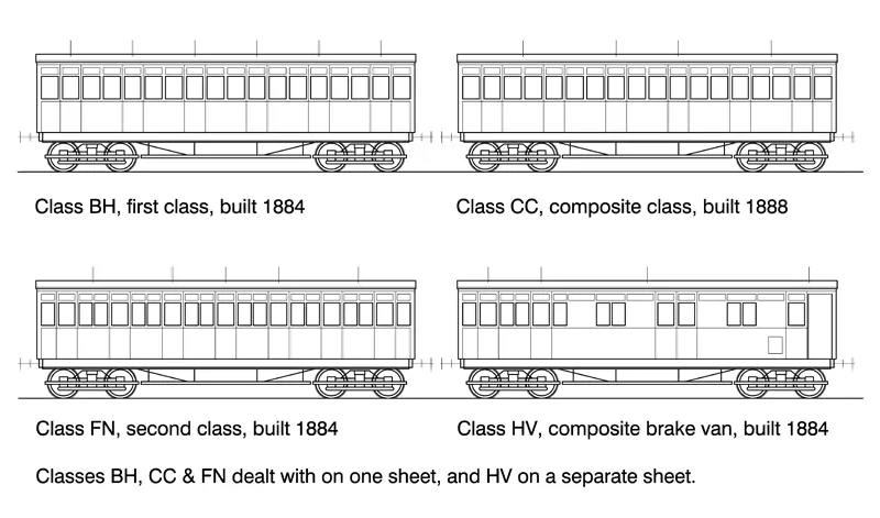 Ds-Hv - Hv Class Rolling Stock 1