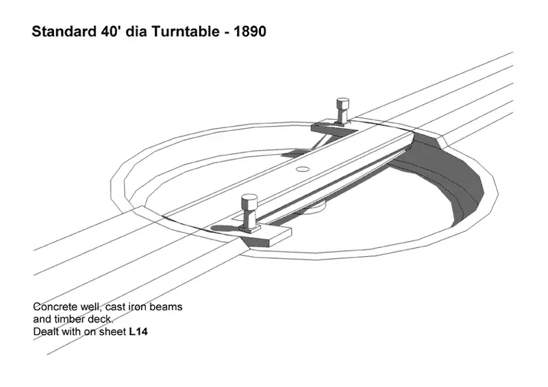Ds-L14 - 40' Turntable - 1890 (1:43.5) 1
