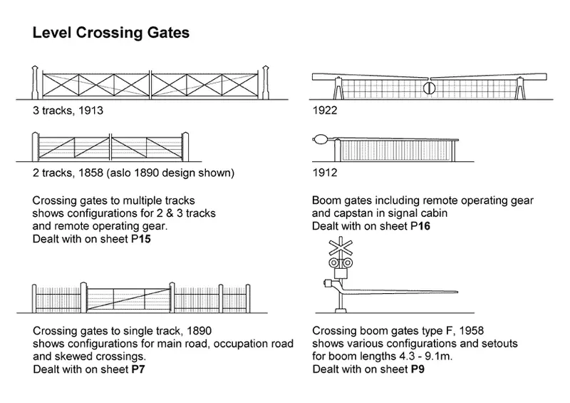 Ds-P7 - Level Crossing Gates - 1890 1
