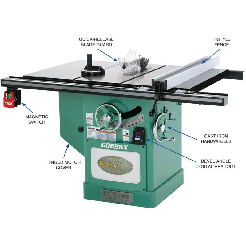Grizzly G0696x 12 Inch 5 Hp 220V Extreme Series Left-Tilt Table Saw 2