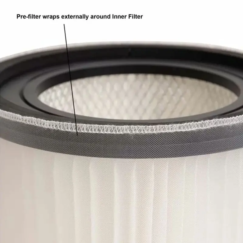 Jet Jt1-335 Afs850-008 Washable/Re-Useable Pre-Filter For Afs-850 1