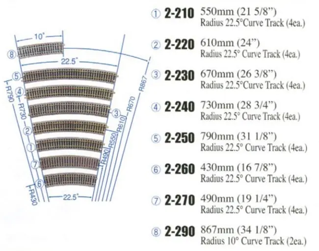 Ka2-260 - Curved Track - 22.5 Degree - 430Mm Radius 4Pc (Ho Scale) 1