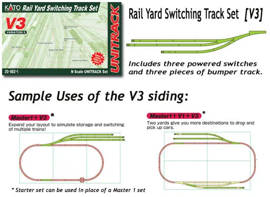 Ka20-862-1 - Unitrack Rail Yard Switching Track Set - V3 (N Scale) 1