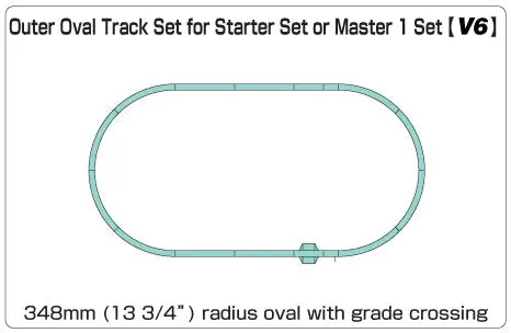 Ka20-865-1 - Unitrack Outer Oval Starter Set - V6 (N Scale) 1