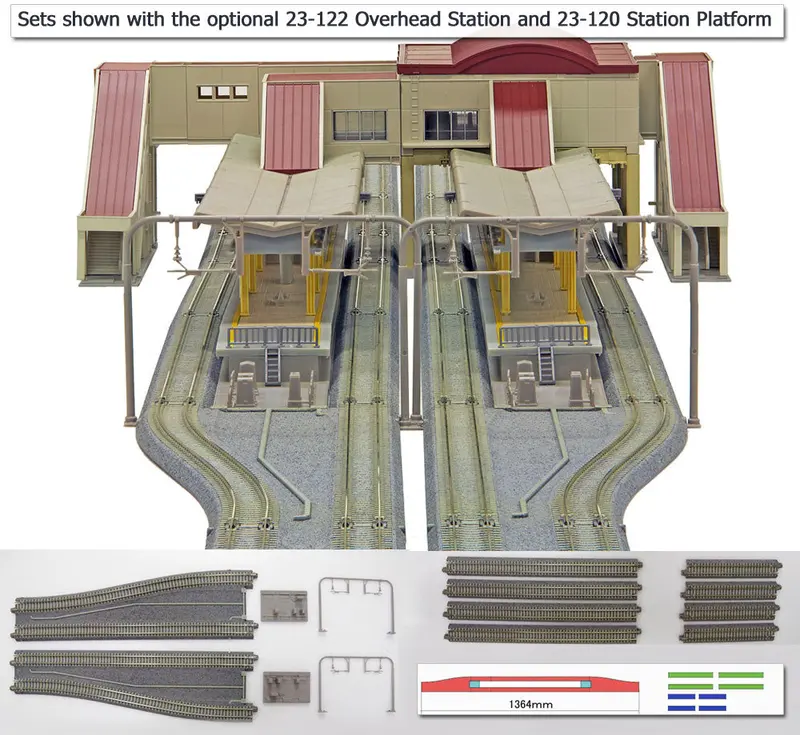 Ka20-874 - Unitrack Double Track Set V15 (N Scale) 1