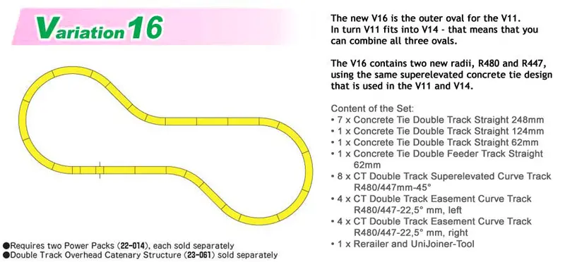 Ka20-876 - Double Track Outside Set - V16 (N Scale) 1