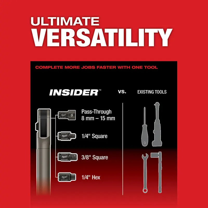 Milwaukee 3050-20X5 M12 Fuel Insider 12V Cordless Box Ratchet W/ 5Ah Battery 2